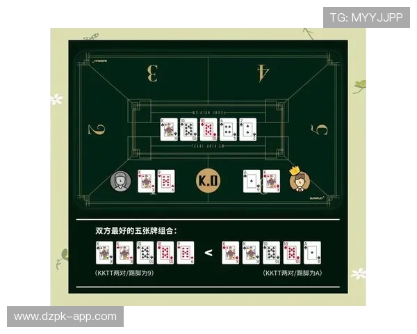 德州扑克比赛规则入门教程，带你快速了解比赛的基本流程及注意事项