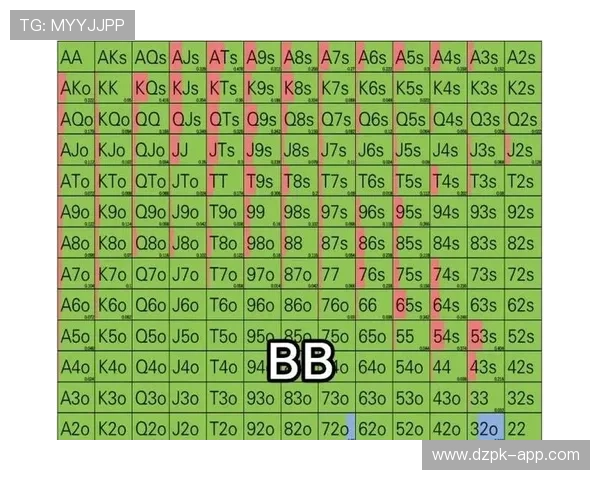 21点最优策略详解帮助玩家提升胜率实现科学决策的实用指南