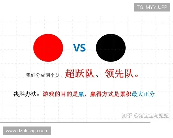 21点游戏项目范围扩展策略探索以增强游戏玩法多样性和用户粘性